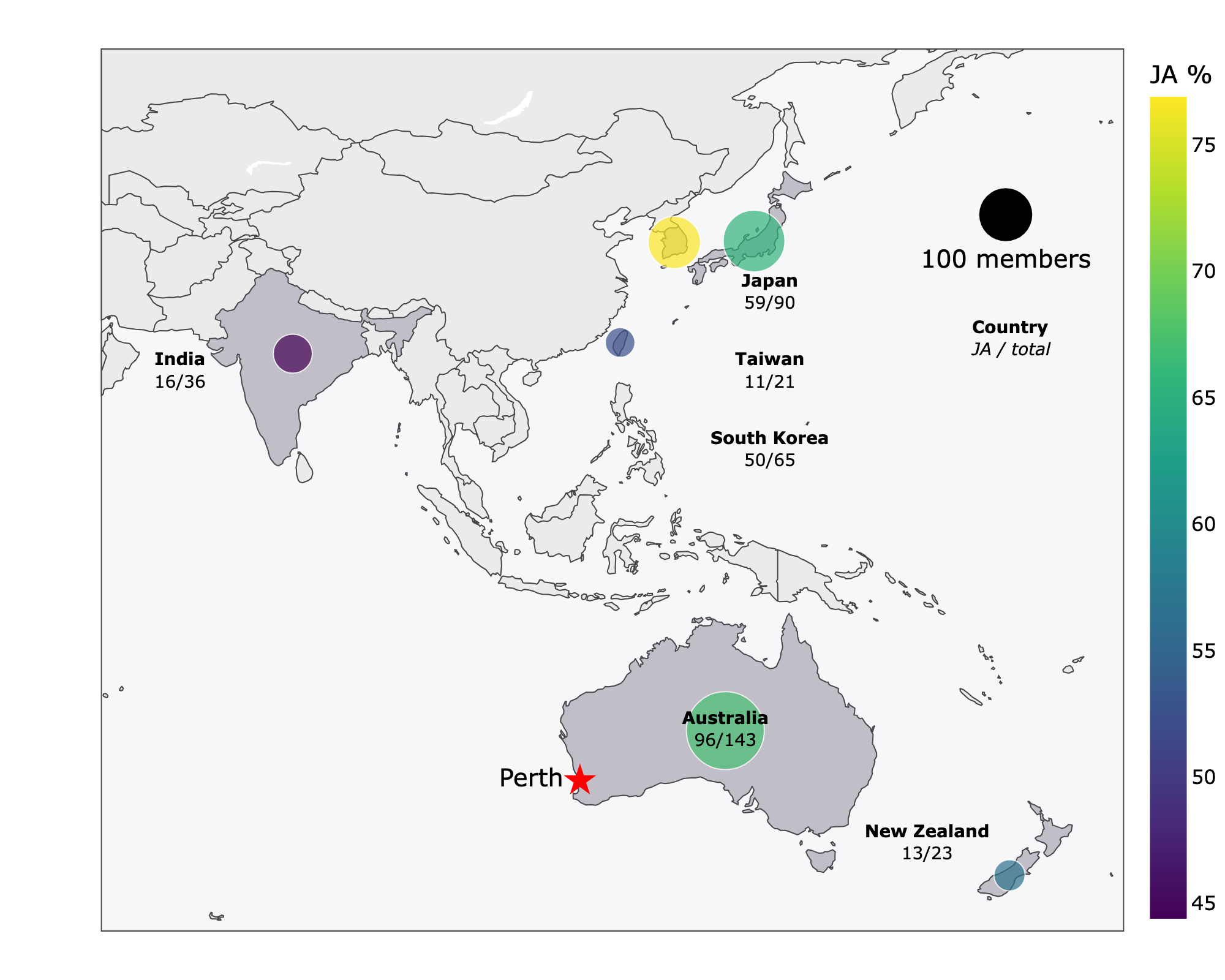 Map of Asia-Pacific countries showing LSST-DA membership numbers by country, with Perth marked as the workshop location